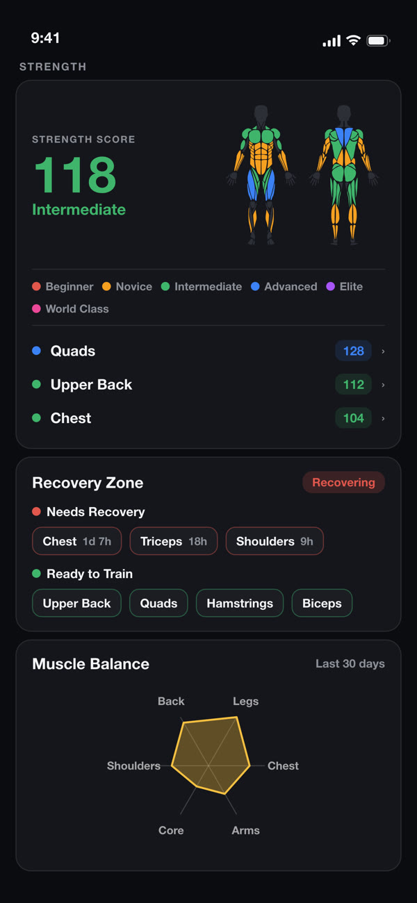The strength screen: a strength score, a body map and which muscles are ready to train